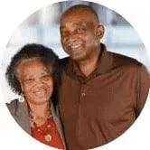 About Mr & Mrs Mudda
