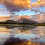 Sun Signs In Astrology